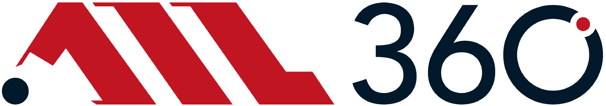 Introduction To Financial Crime – Senior Management – AML 360